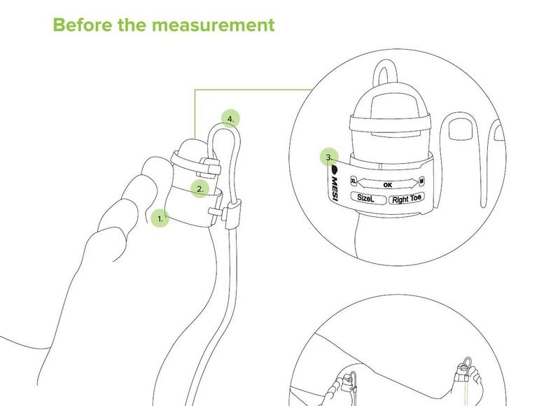 Korrekt placering av tåmanschett och PPG-sensor